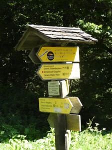directional signs