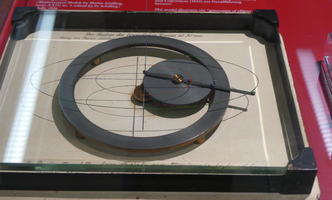 Machine for drawing ellipses with inner and outer ring